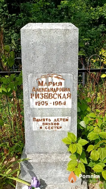 Ризевская Мария Александровна