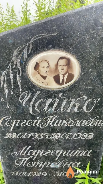 Чайко Сергей Николаевич