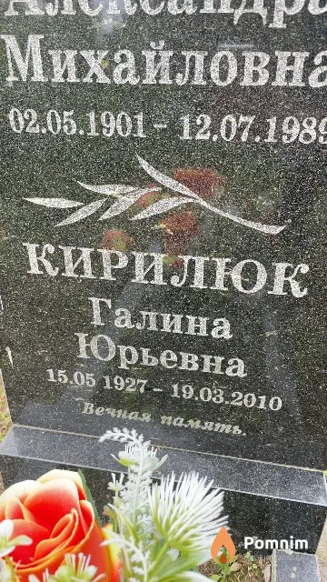 Кирилюк Галина Юрьевна