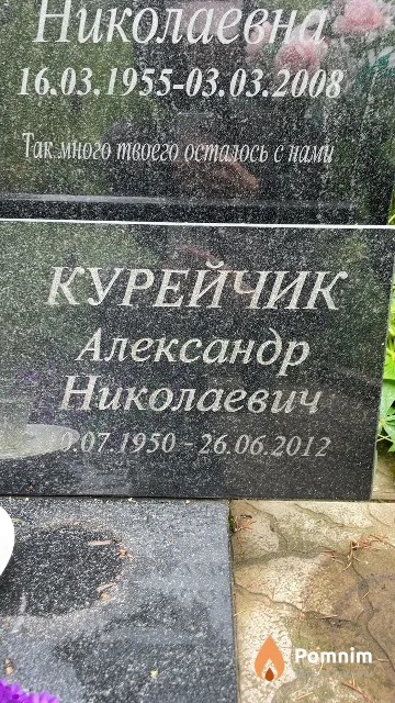 Курейчик Александр Николаевич