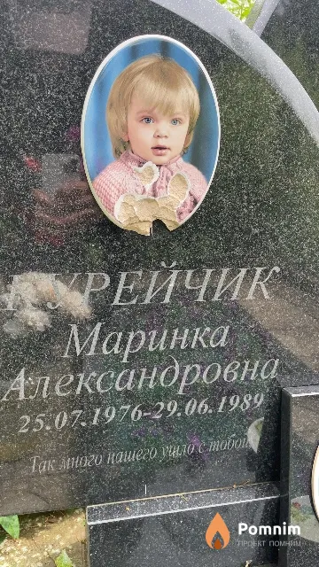Курейчик Марина Александровна