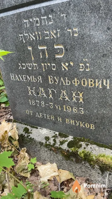 Каган Нахемья Вульфович