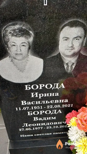 Борода Ирина Васильевна