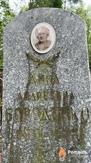 Бороденко Анна Андреевна