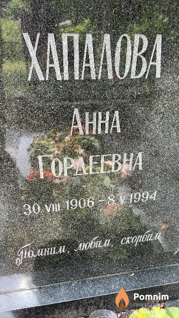 Хапалова Анна Гордеевна