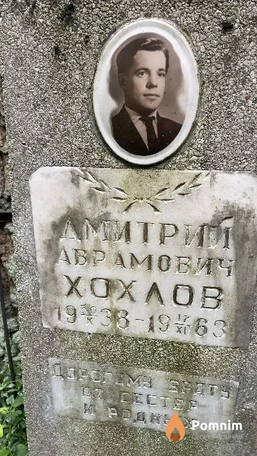 Хохлов Дмитрий Аврамович