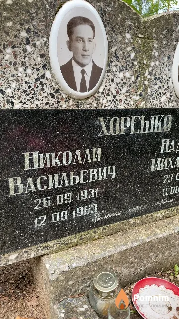 Хорешко Николай Васильевич
