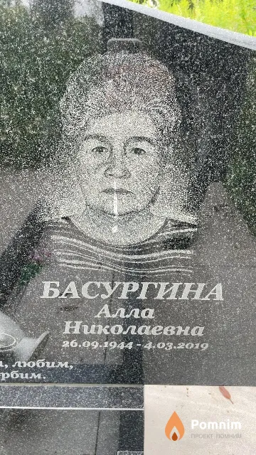 Басургина Алла Николаевна