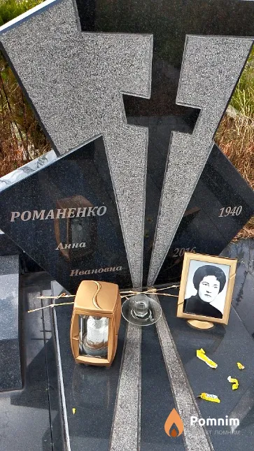 Романенко Анна Ивановна
