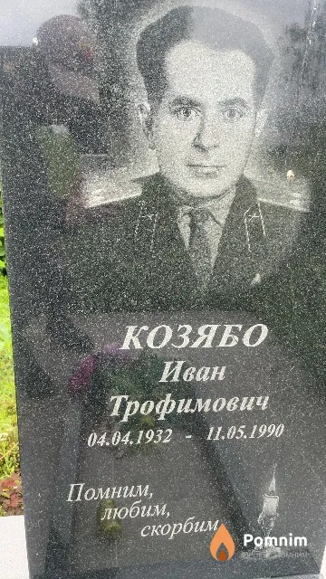 Козябо Иван Трофимович