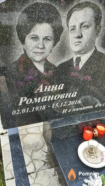 Запольская Анна Романовна