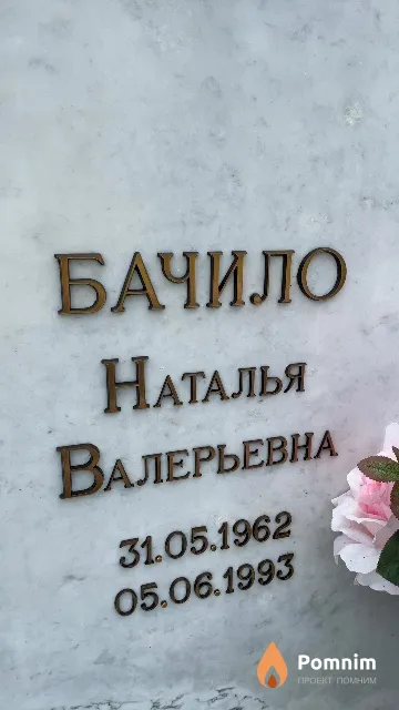 Бачило Наталья Валерьевна