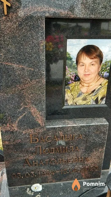 Басалыга Людмила Анатольевна