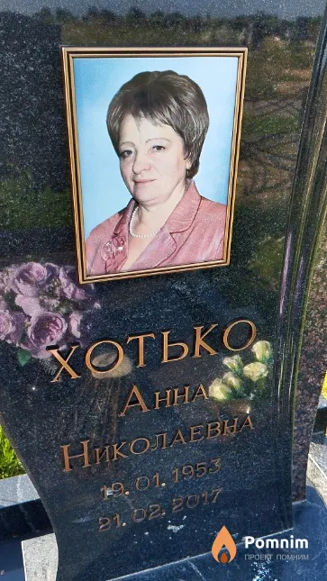 Хотько Анна Николаевна