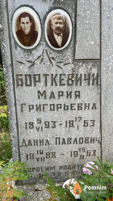 Борткевич Данил Павлович