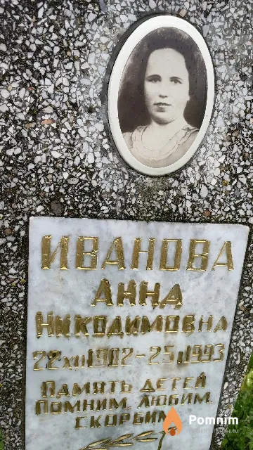 Иванова Анна Никодимовна