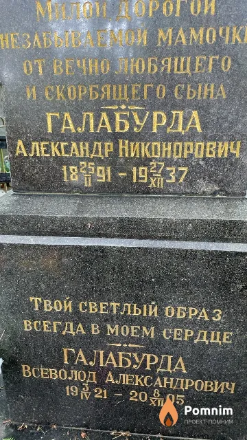 Галабурда Александр Никонорович