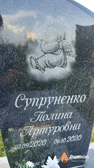 Супруненко Полина Артуровна