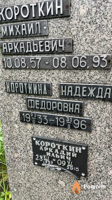 Короткина Надежда Федоровна