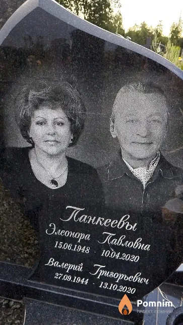 Панкеева Элеонора Павловна
