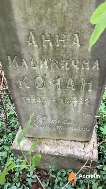 Кочан Анна Ильинична