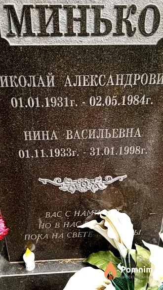 Минько Нина Васильевна