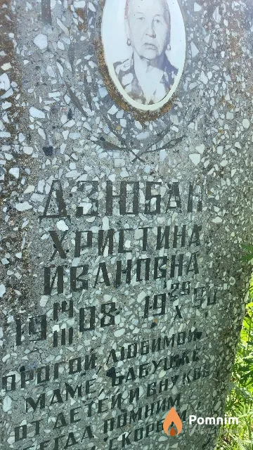Дзюбан Христина Ивановна