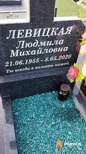Левицкая Людмила Михайловна