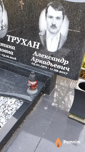 Трухан Александр Аркадьевич