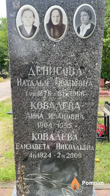 Ковалева Анна Ивановна