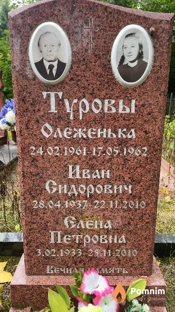 Туров Иван Сидорович