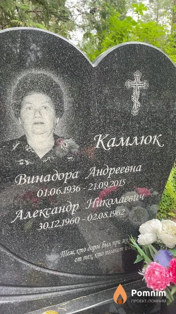 Камлюк Александр Николаевич
