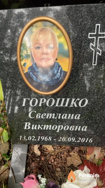 Горошко Светлана Викторовна