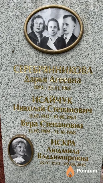 Исайчук Николай Степанович