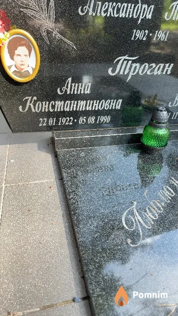 Троган Анна Константиновна