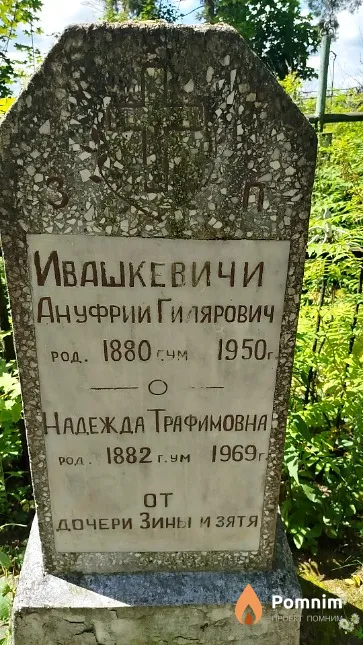 Ивашкевич Ануфрий Гилярович