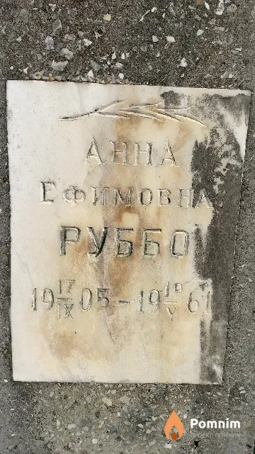Руббо Анна Ефимовна