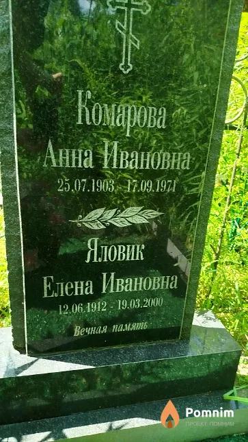 Яловик Елена Ивановна