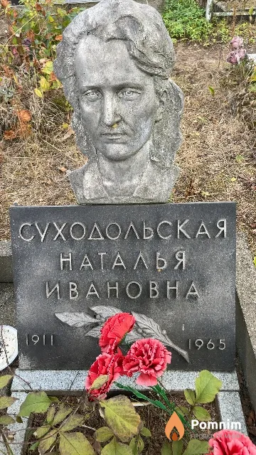 Суходольская Наталья Ивановна
