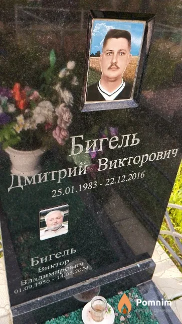 Бигель Дмитрий Викторович