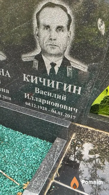 Кичигин Василий Илларионович