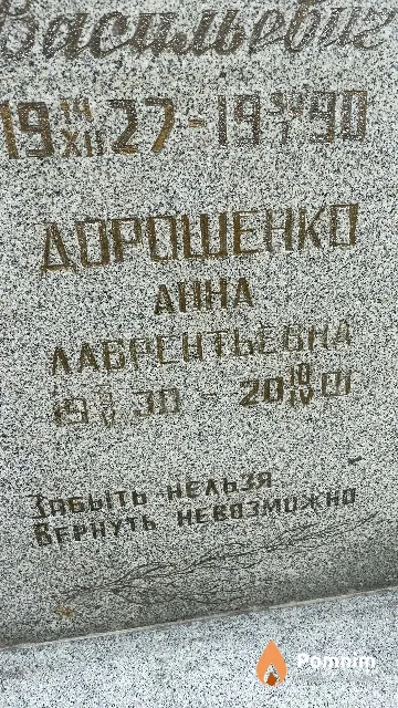 Дорошенко Анна Лабрентьевна