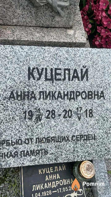 Куцелай Анна Ликандровна