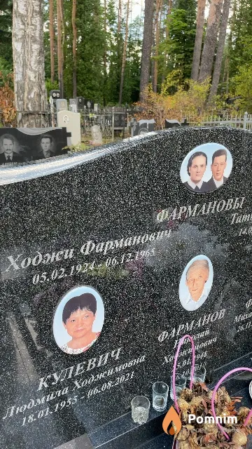 Фарманов Ходжи Фарманович