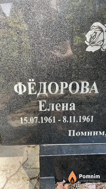 Фёдорова Елена