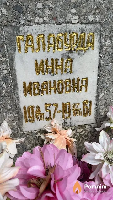 Галабурда Инна Ивановна