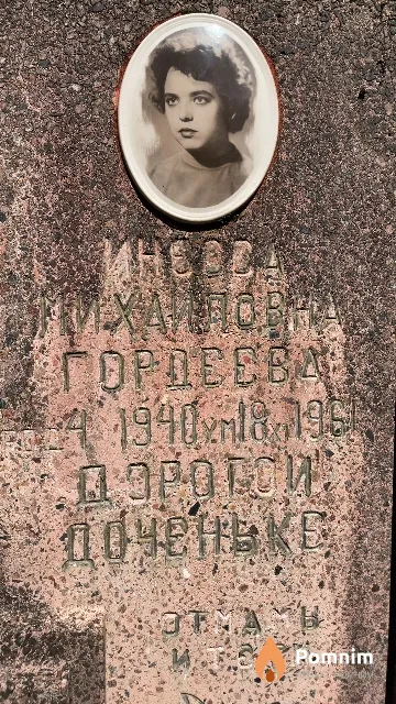 Гордеева Инесса Михайловна