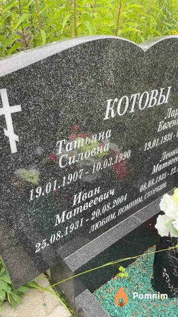 Котов Иван Матвеевич
