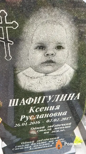 Шафигулина Ксения Руслановна