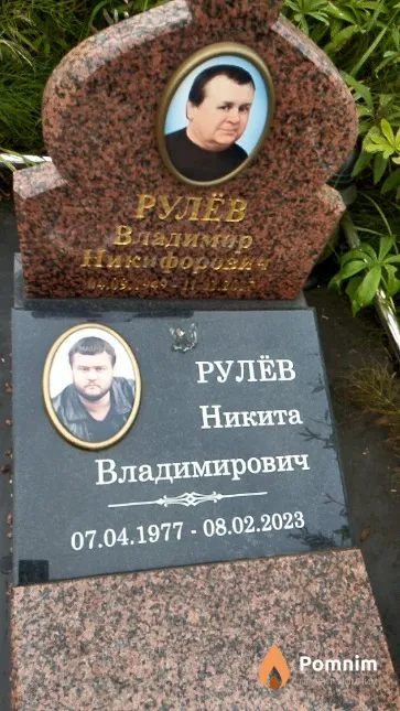 Рулёв Никита Владимирович